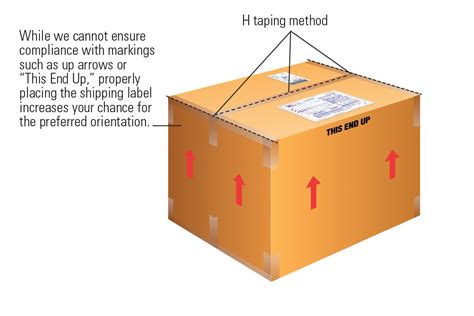 cost of shipping laptop fedex.